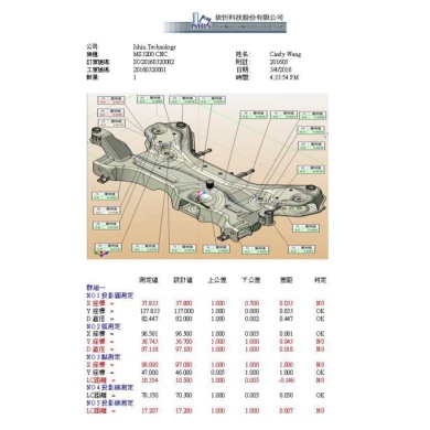 mv3d-report1_1449646273